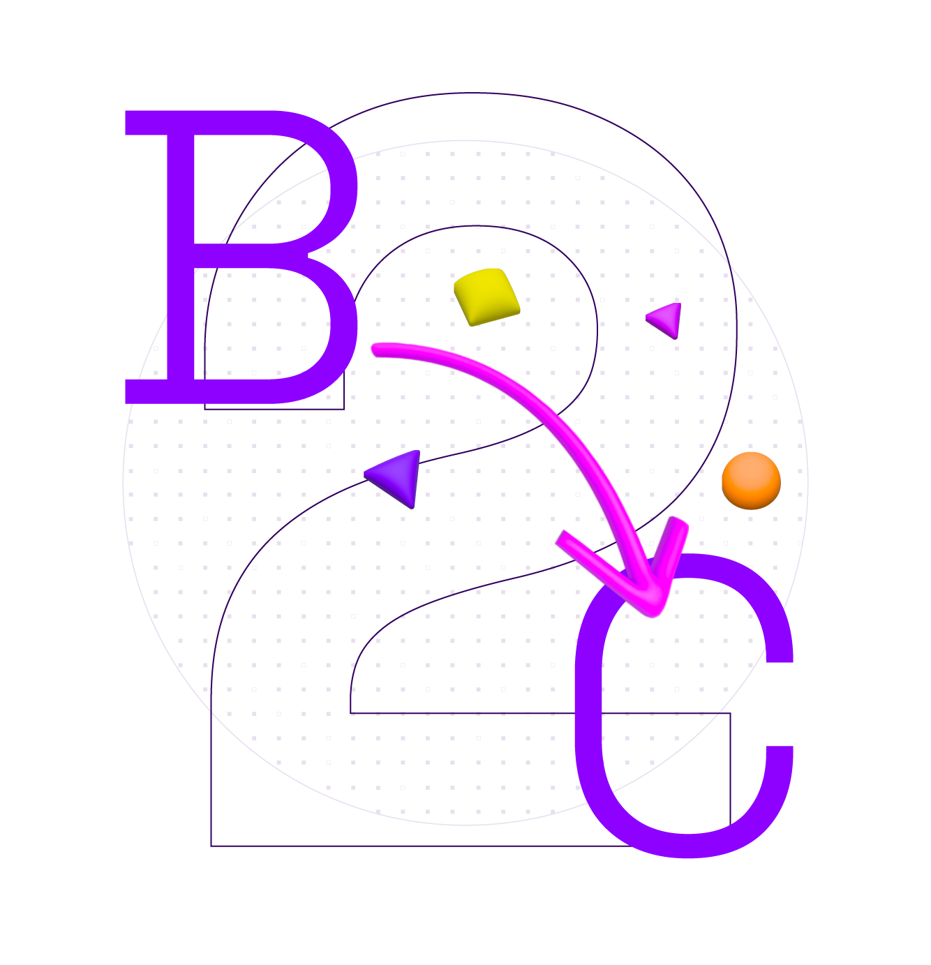 Sviluppo eCommerce B2C