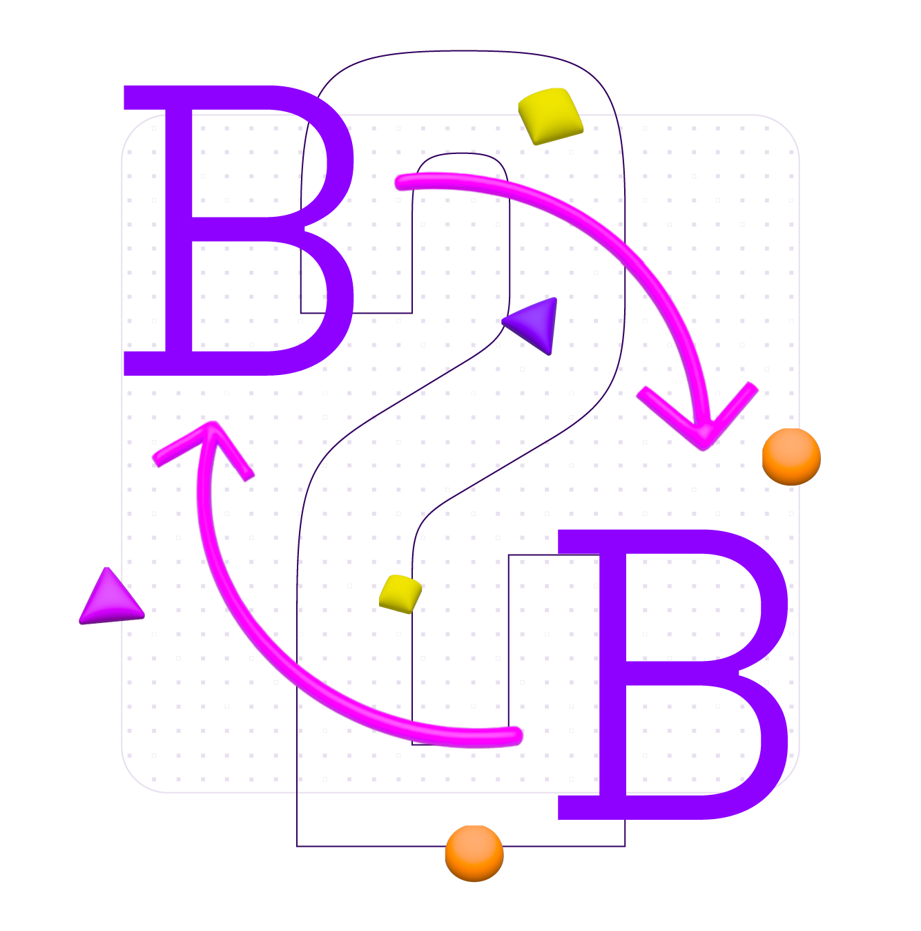 Sviluppo eCommerce B2B