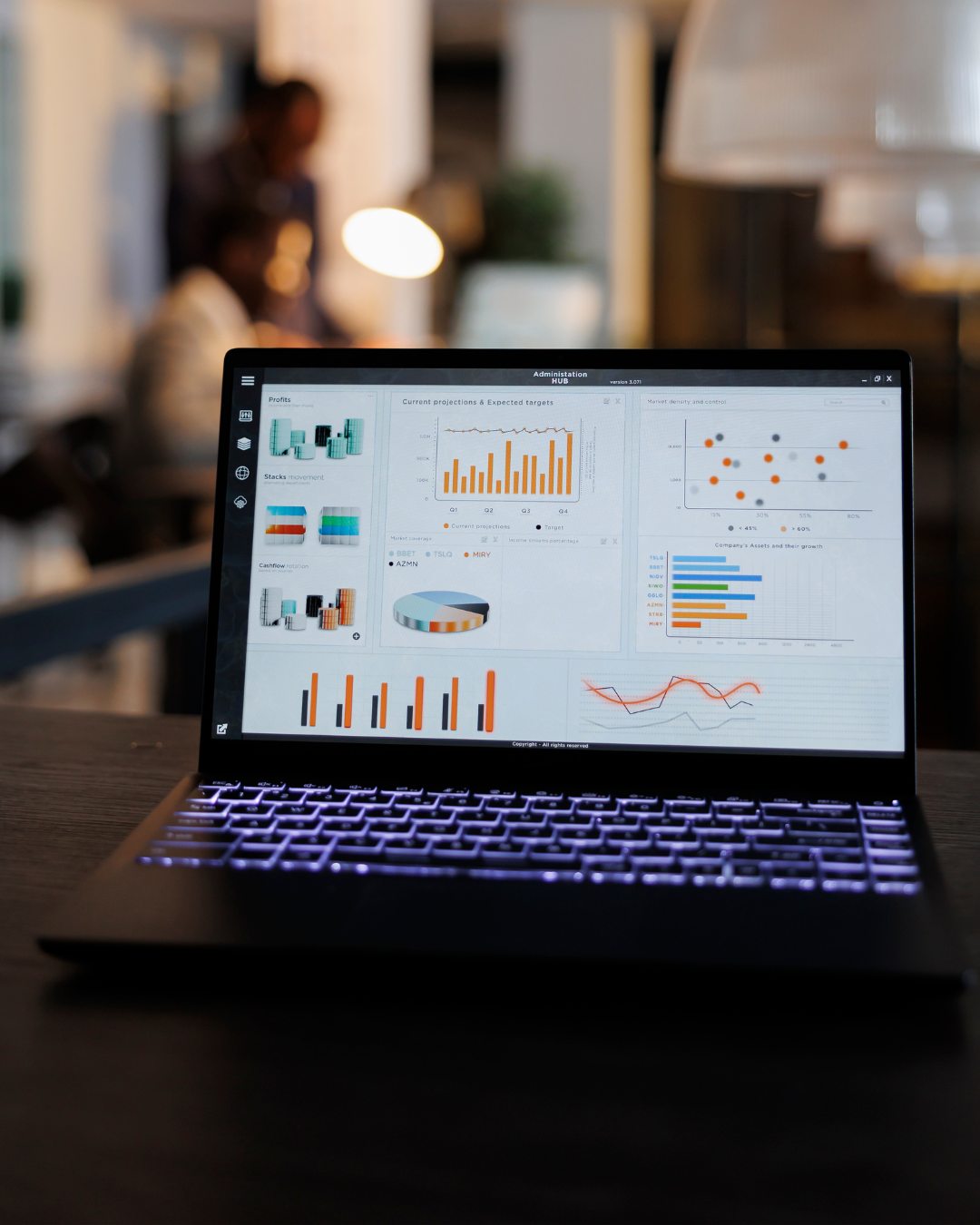 Sviluppo eCommerce guidato dai dati: KPI e insight utili
