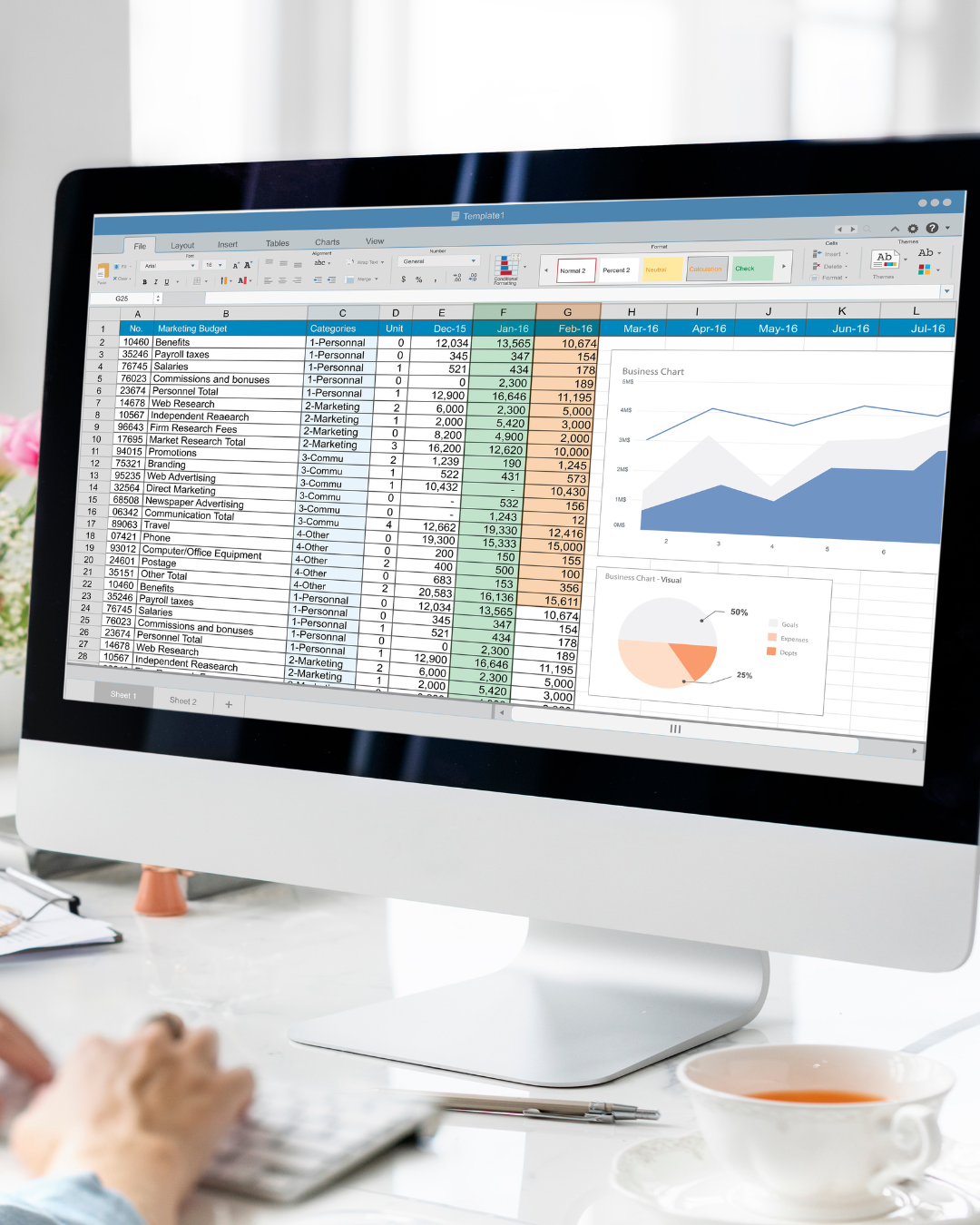 A/B Testing eCommerce: guida completa per aumentare le conversioni